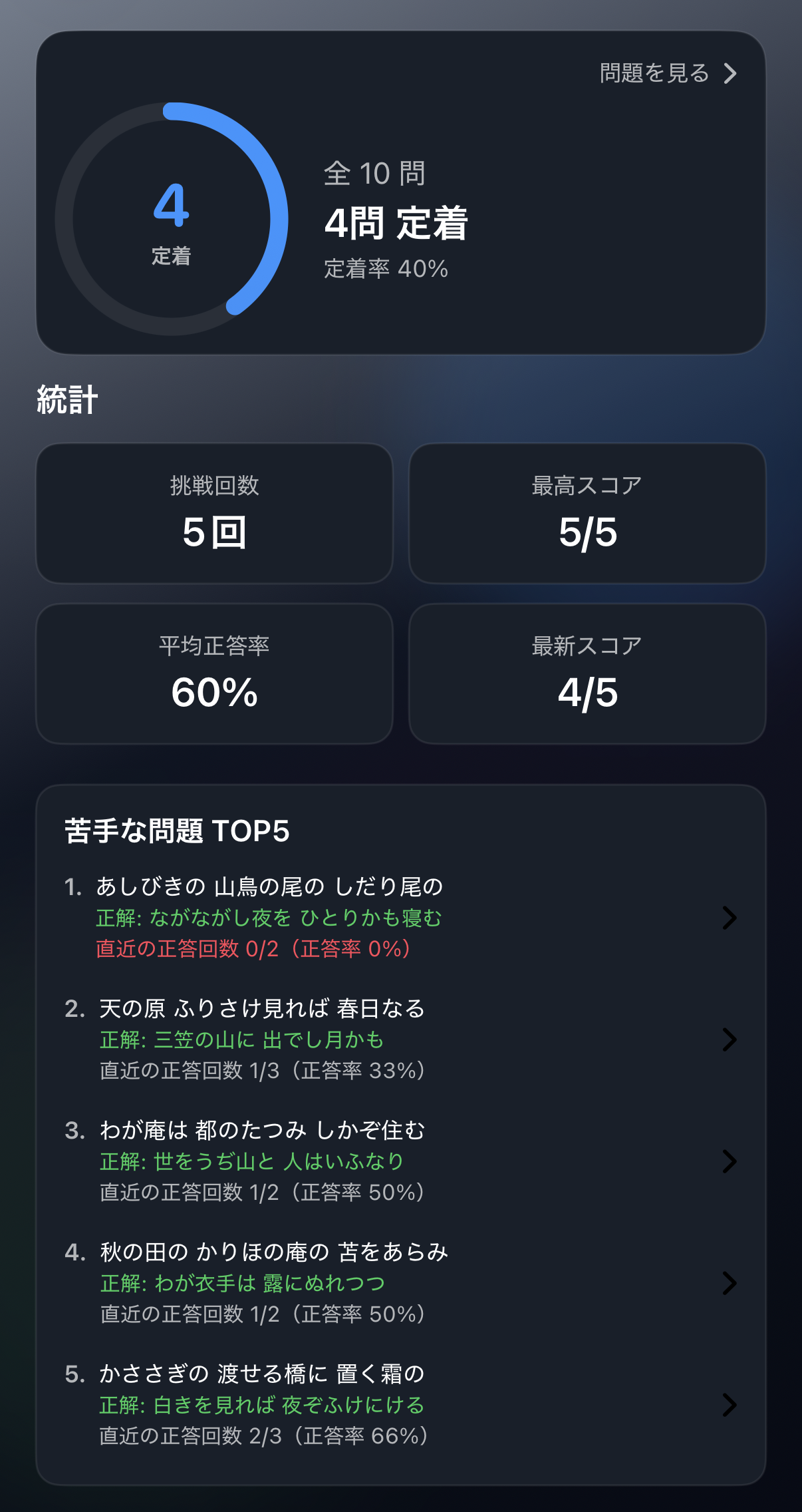 定着度トラッキング画面のスクリーンショット